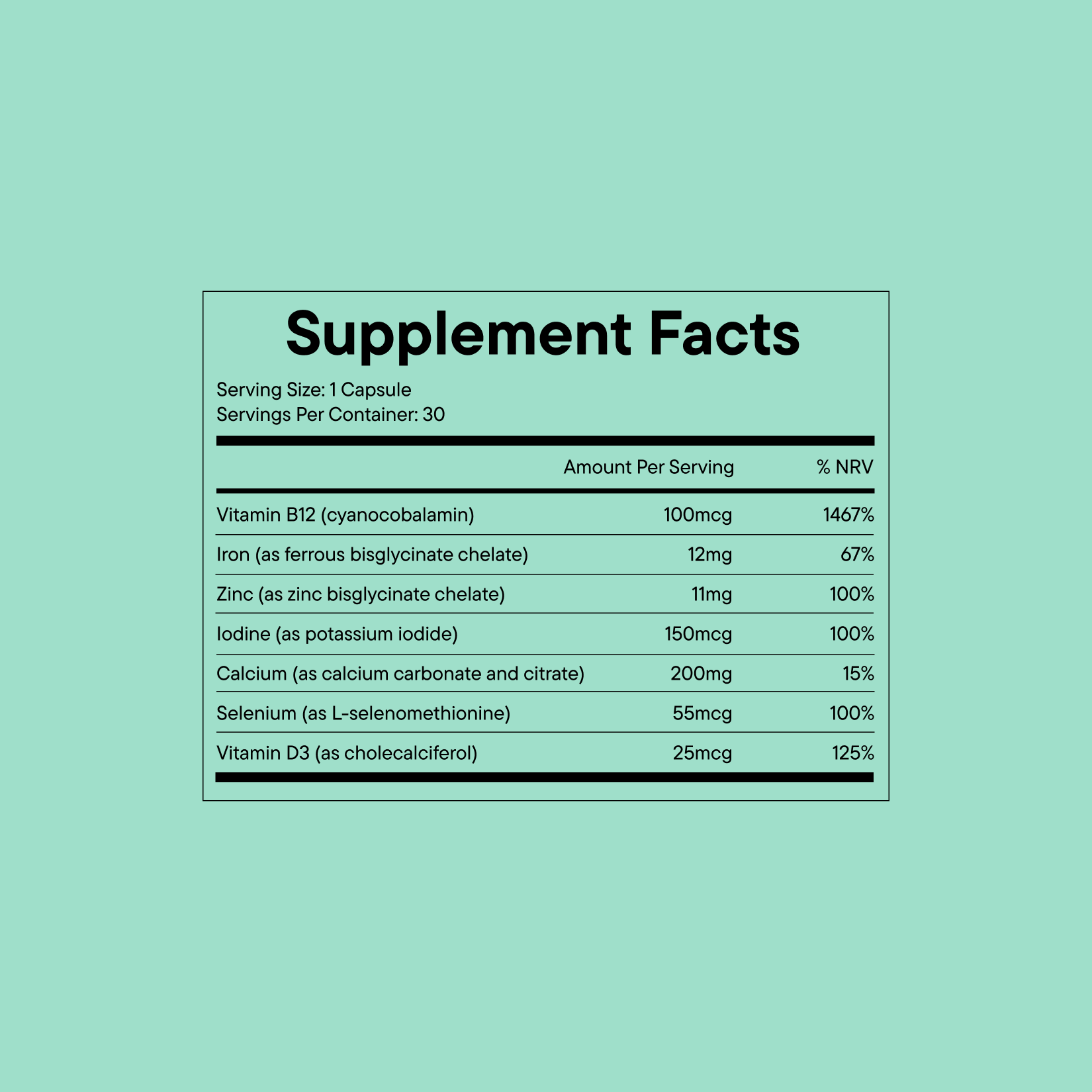 Multivitamin